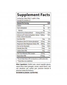 Trace Minerals Cal/Mag/Zinc