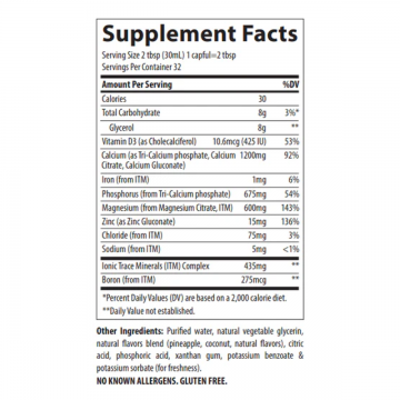 Trace Minerals Cal/Mag/Zinc