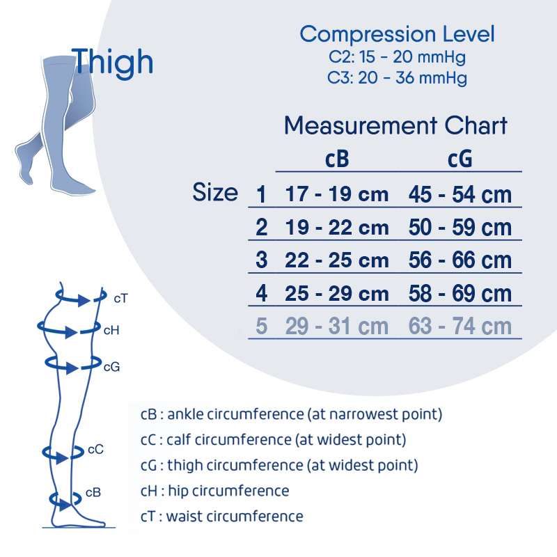 Venoflex Clinic Unisex Thigh Stocking / C2, Open Toes
