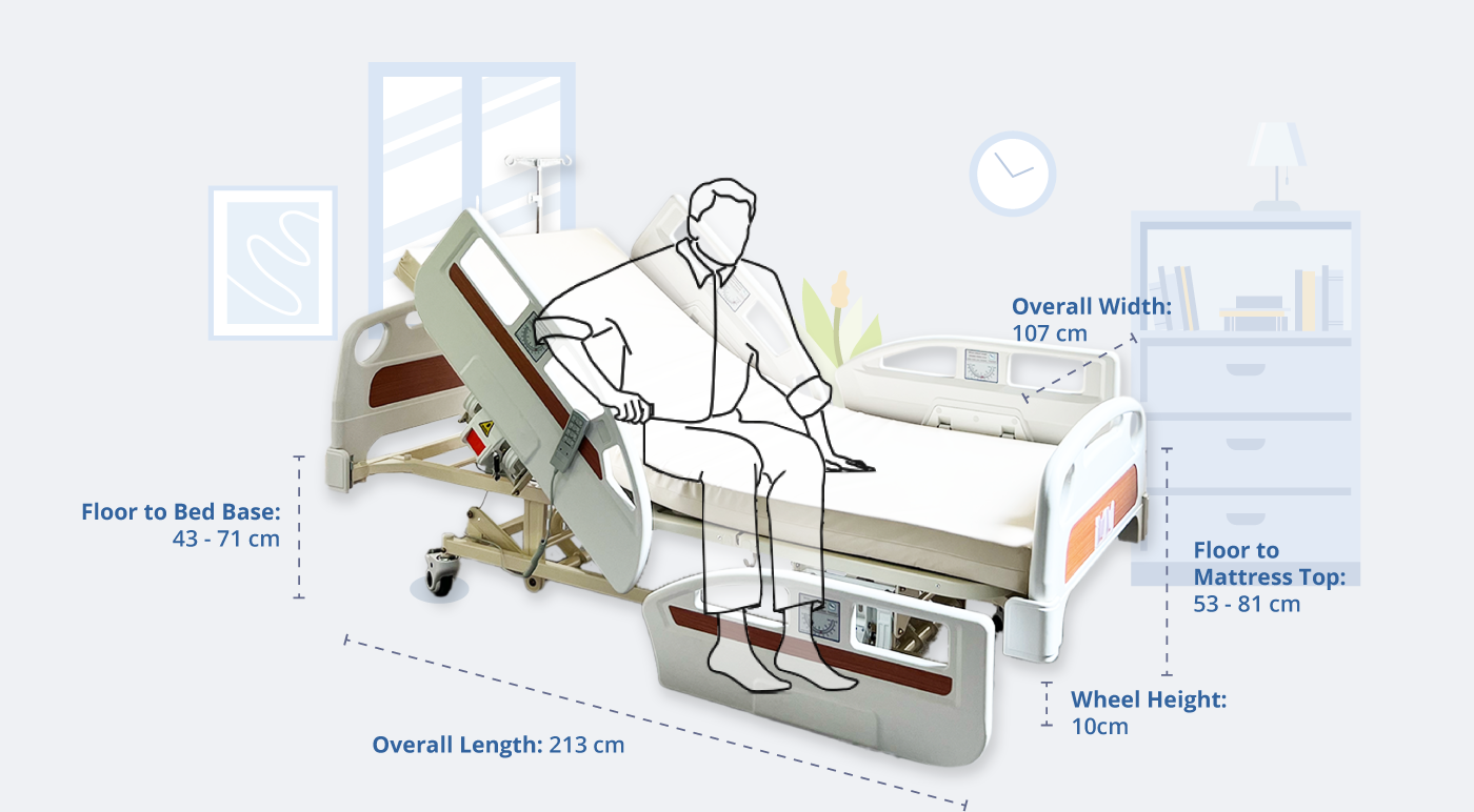 Dimensions and Measurements of the Electrical Hospital Bed with Split Panel Railings, Featuring a Human Figure Resting and Using the Panel to Get Off the Bed for Demonstration