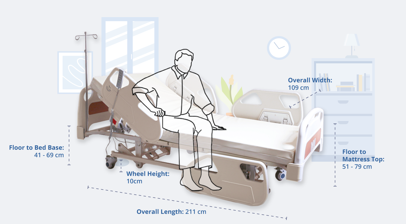 Dimensions and Measurements of the Electrical Hospital Bed with Split Panel Railings, Featuring a Human Figure Resting and Using the Panel to Get Off the Bed for Demonstration