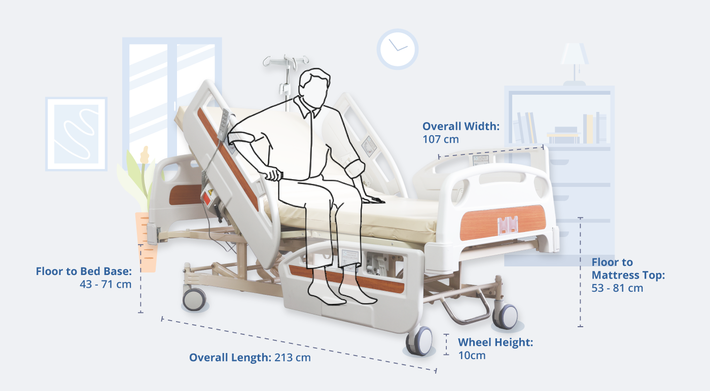 Dimensions and Measurements of the Electrical Nursing Bed with Panel Railings, Featuring a Human Figure Resting and Getting Off the Bed for Demonstration