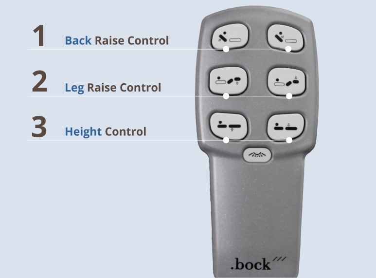 User-Friendly Remote Control for Domiflex 3 Bed’s Electric Functions